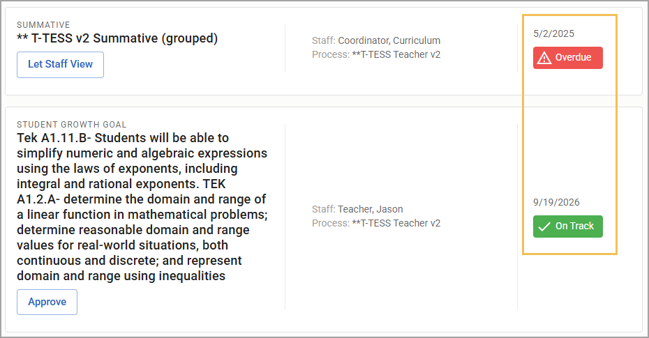 Overview of student growth goals with overdue and on track status indicators.